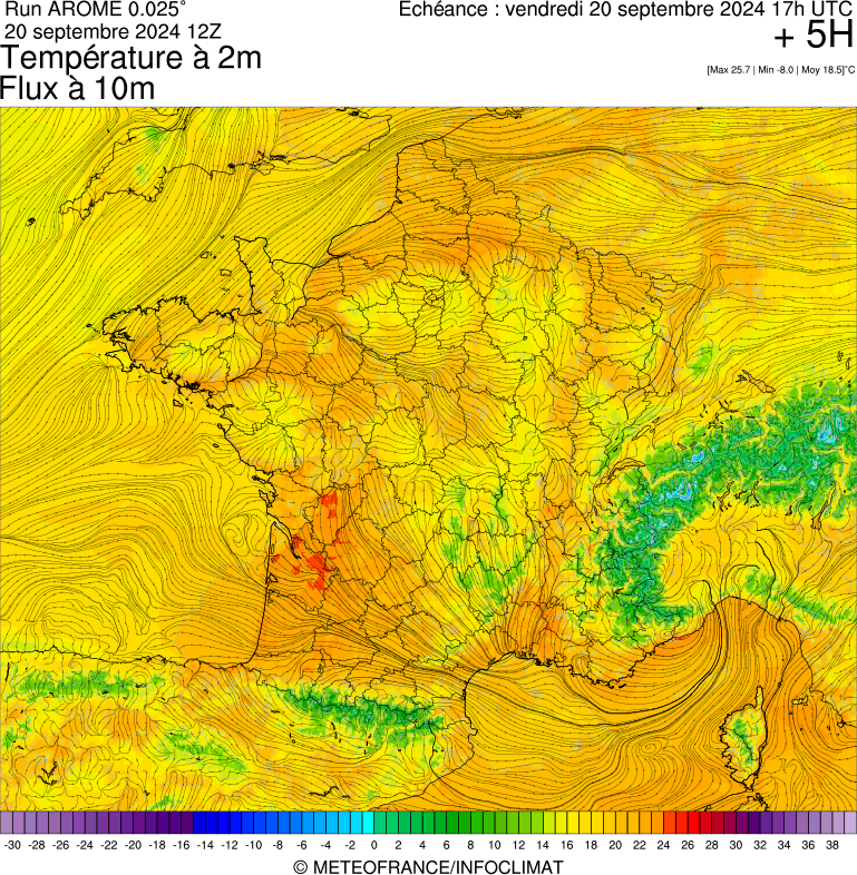 image modeles meteo