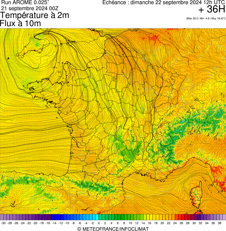 image modeles meteo