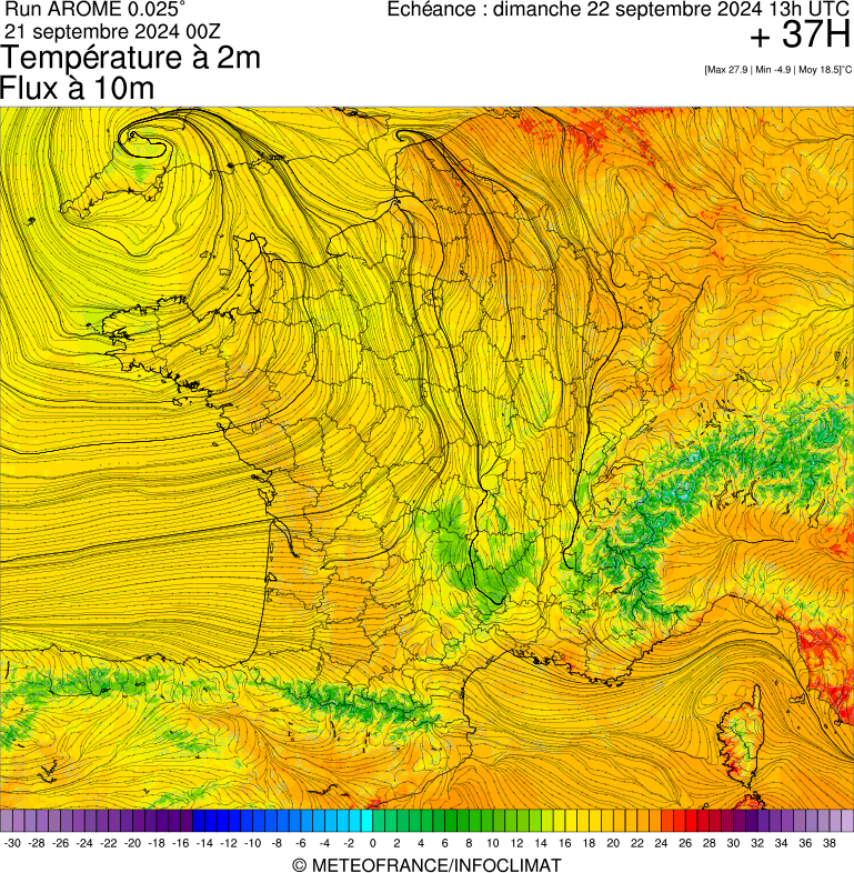 image modeles meteo