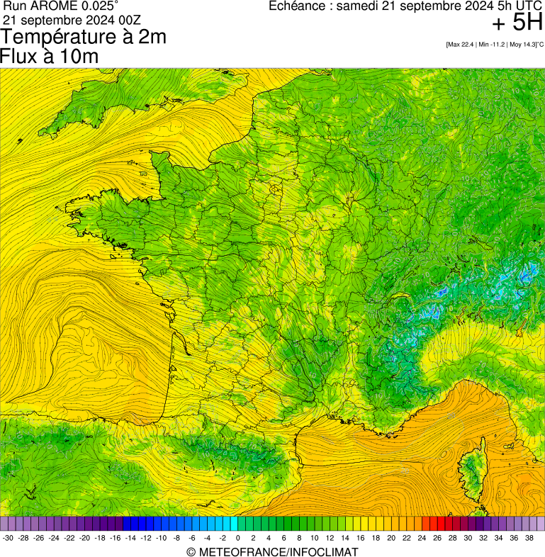 image modeles meteo