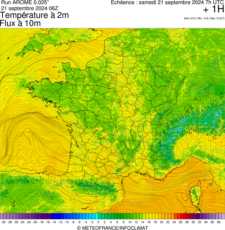 image modeles meteo