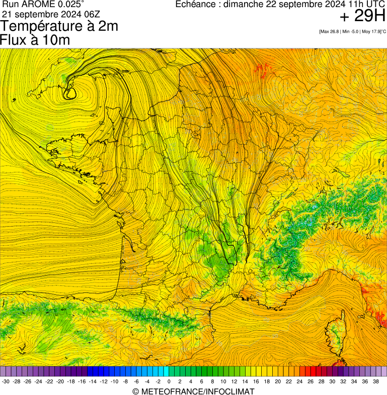 image modeles meteo