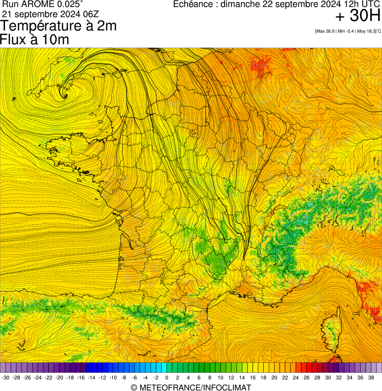 image modeles meteo