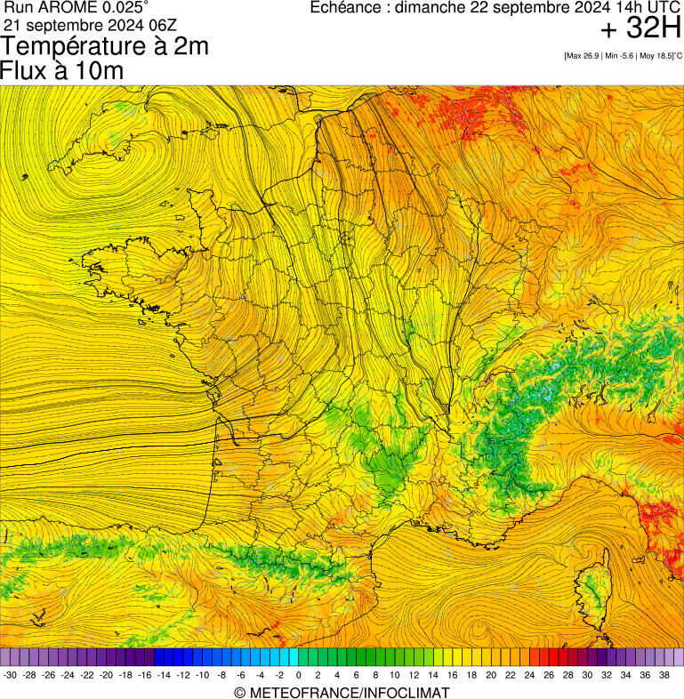 image modeles meteo