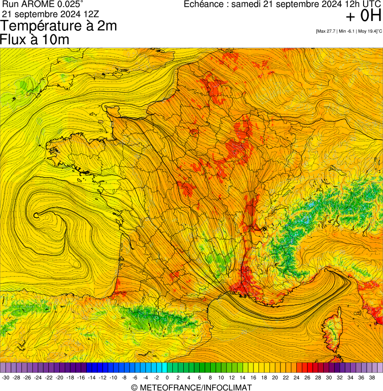 image modeles meteo