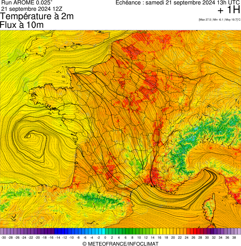 image modeles meteo