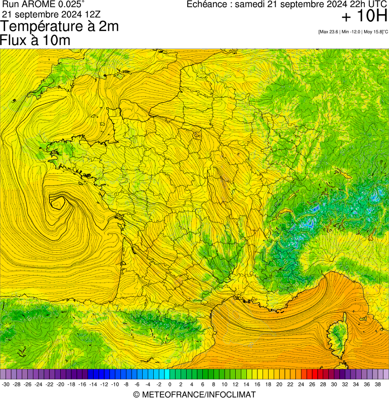 image modeles meteo