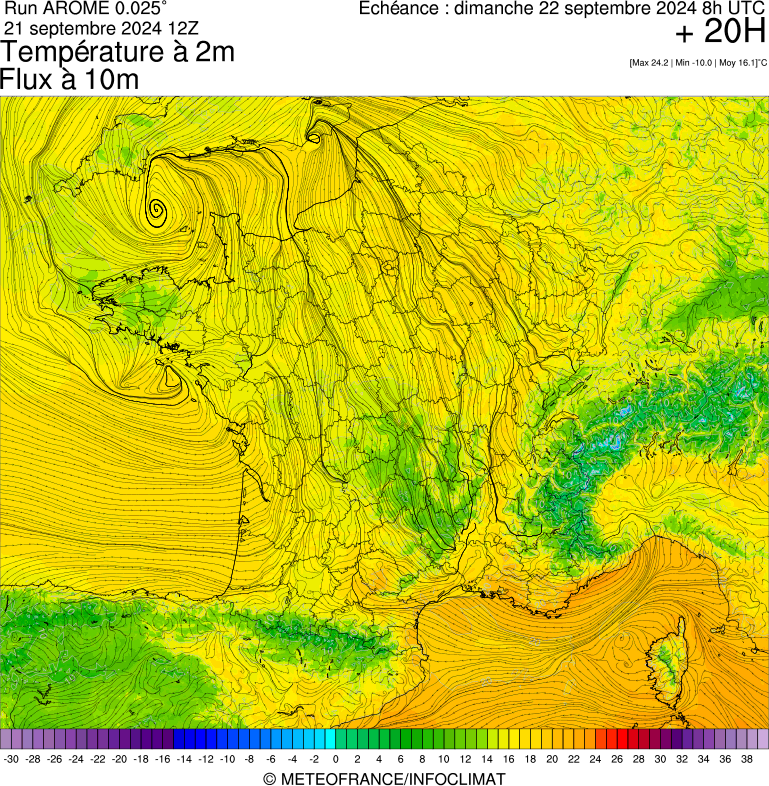 image modeles meteo