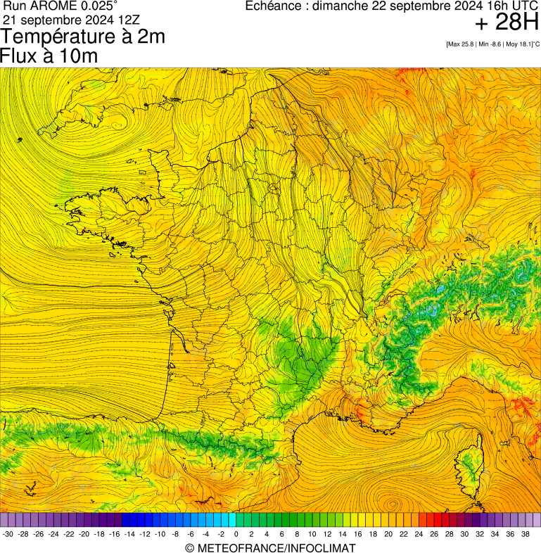 image modeles meteo