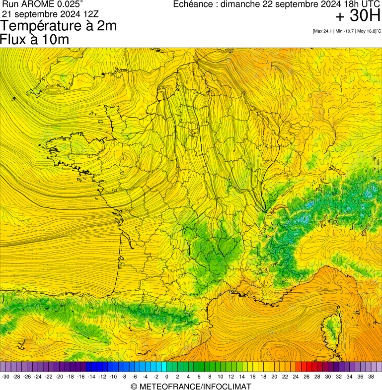 image modeles meteo