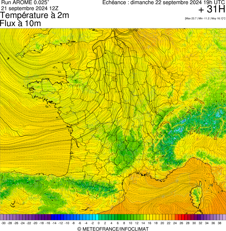 image modeles meteo