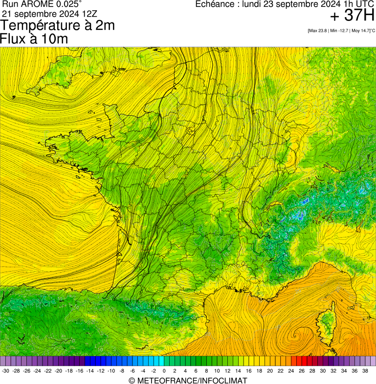 image modeles meteo