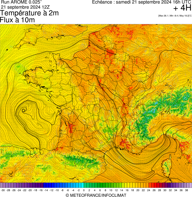 image modeles meteo