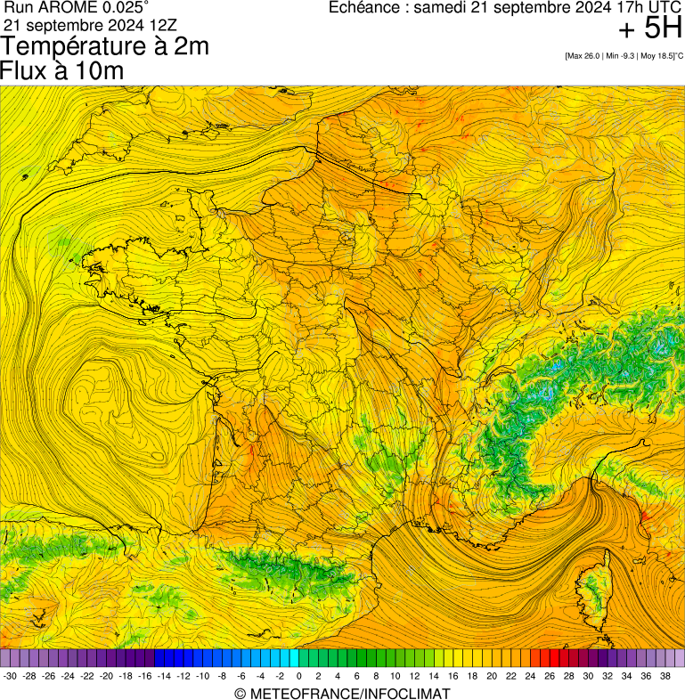 image modeles meteo