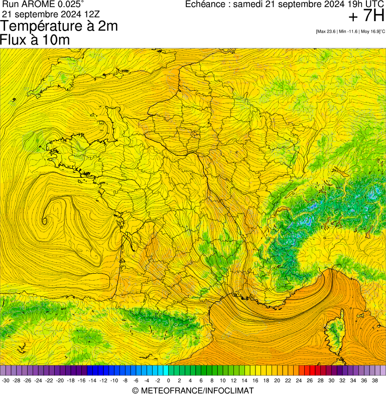 image modeles meteo