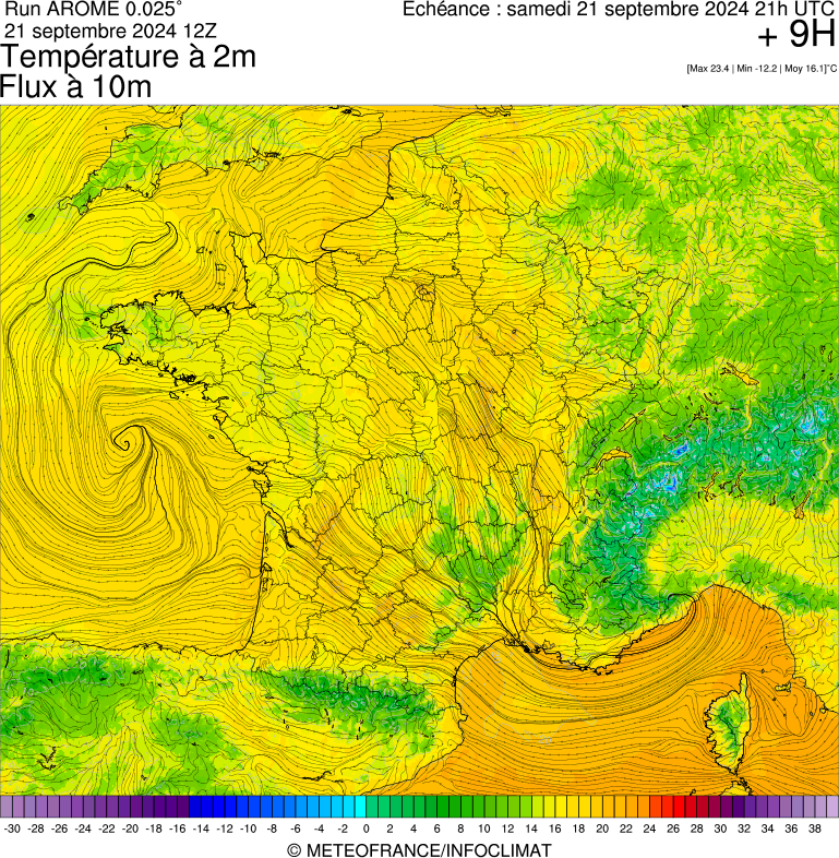 image modeles meteo