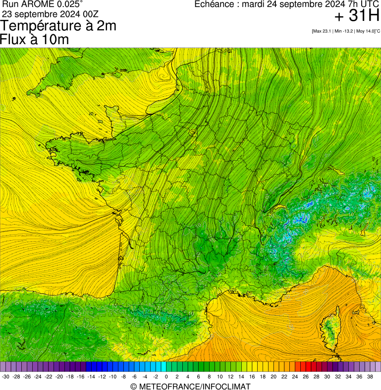 image modeles meteo