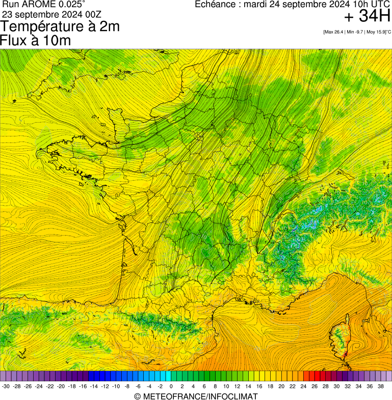 image modeles meteo