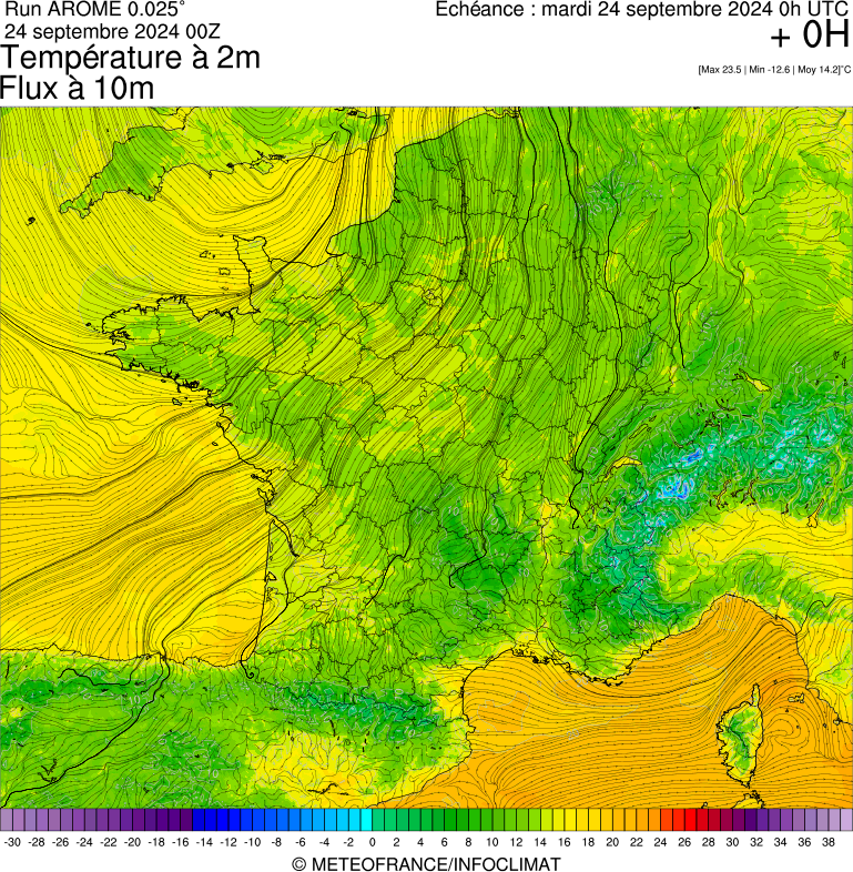 image modeles meteo