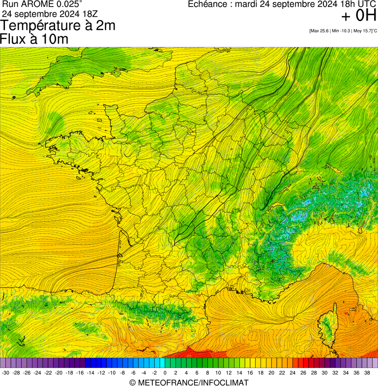 image modeles meteo