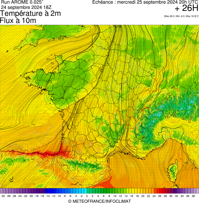 image modeles meteo