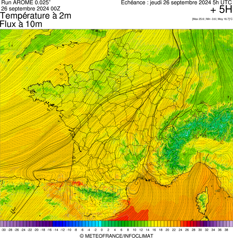 image modeles meteo