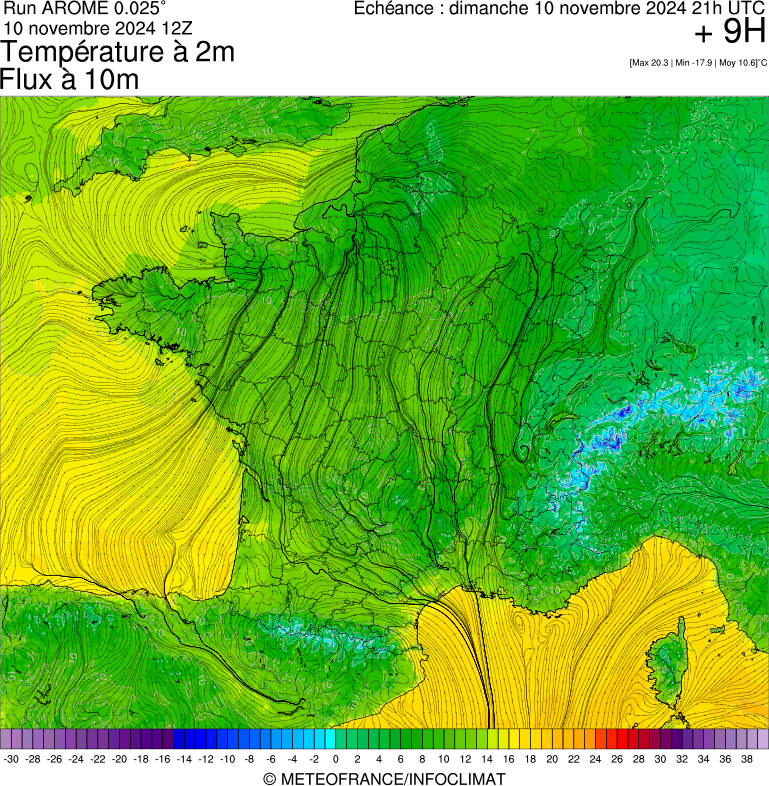 image modeles meteo