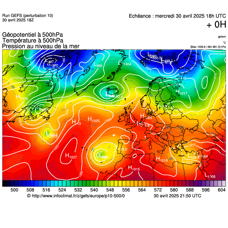 image modeles meteo