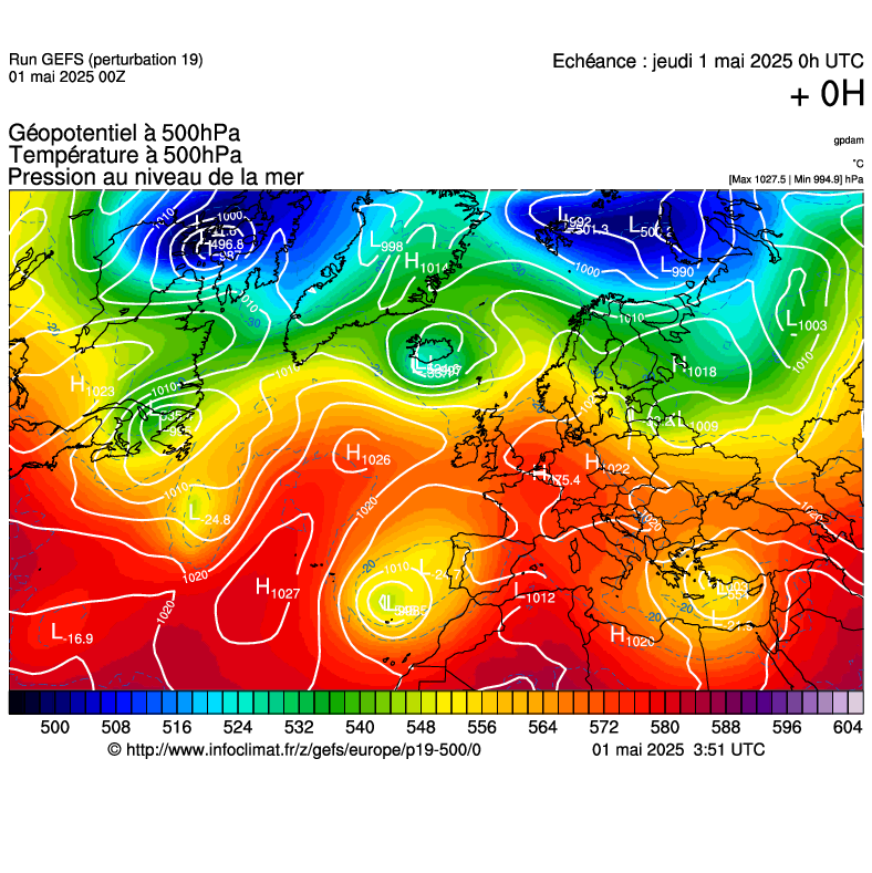 image modeles meteo