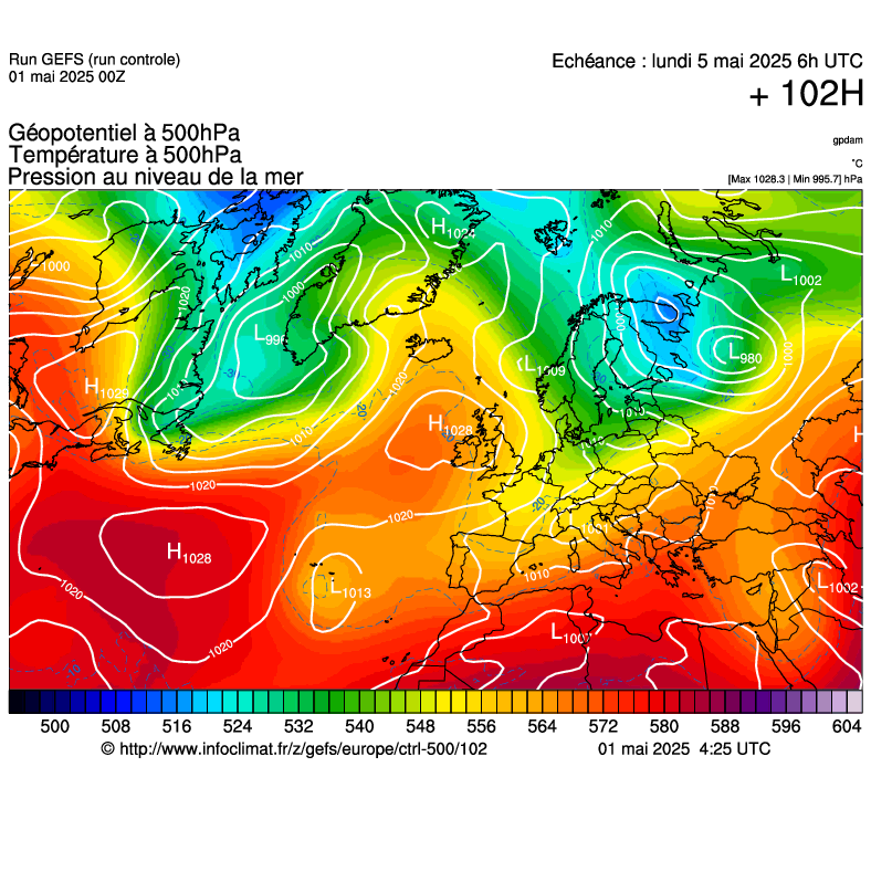 image modeles meteo