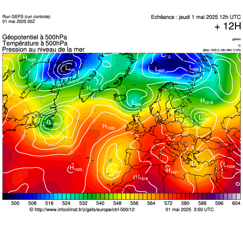 image modeles meteo