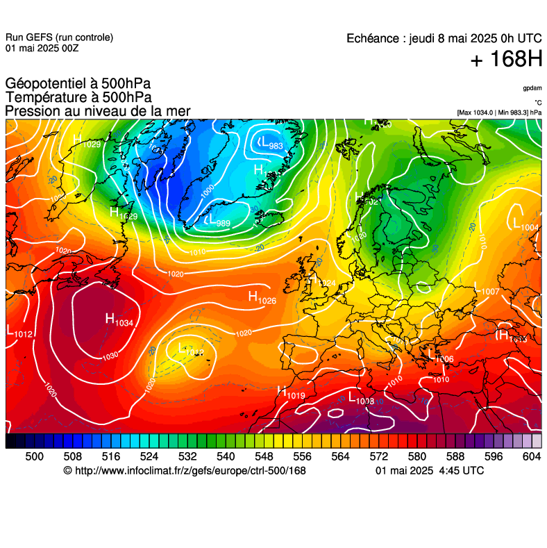 image modeles meteo