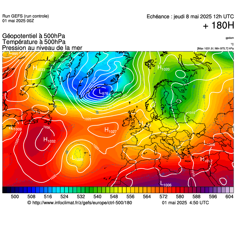 image modeles meteo