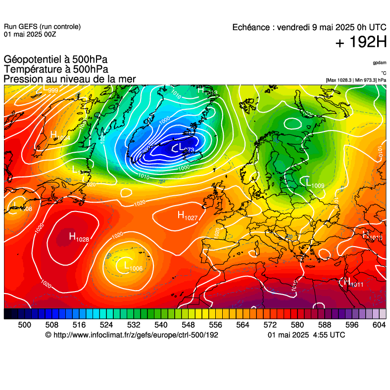 image modeles meteo
