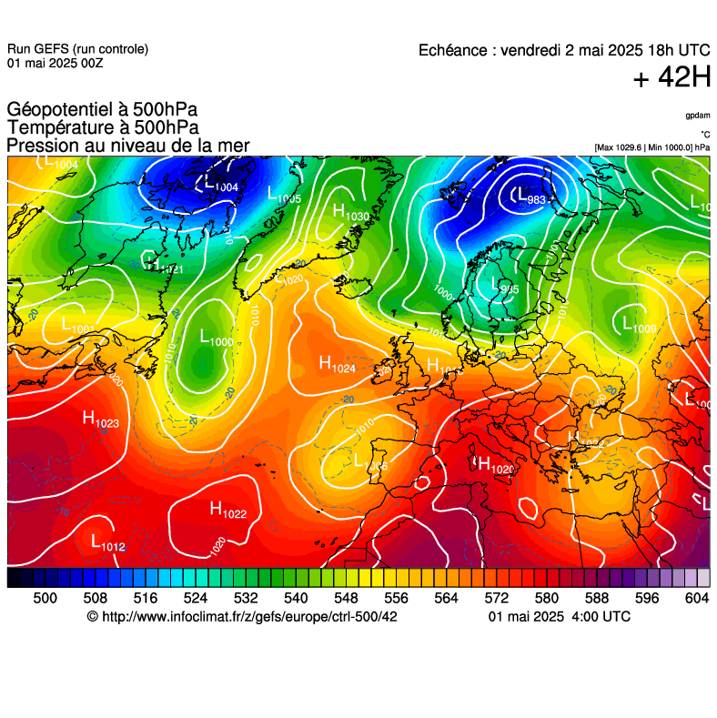 image modeles meteo