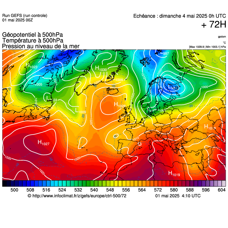 image modeles meteo