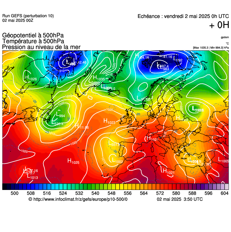 image modeles meteo