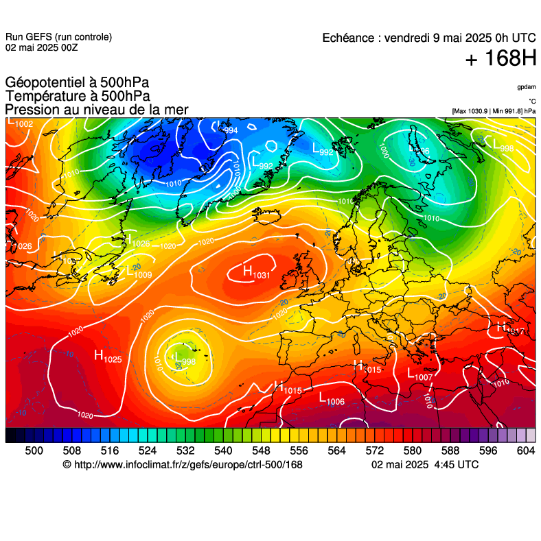 image modeles meteo