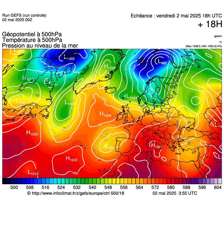 image modeles meteo