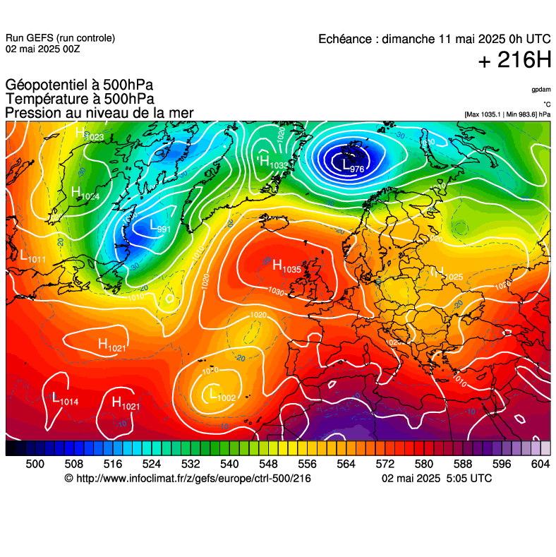 image modeles meteo