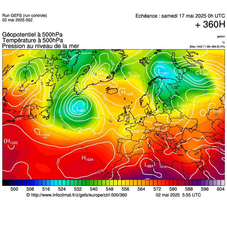 image modeles meteo