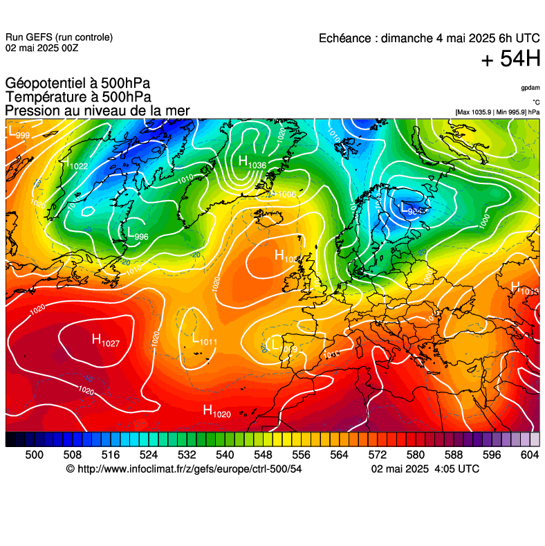 image modeles meteo
