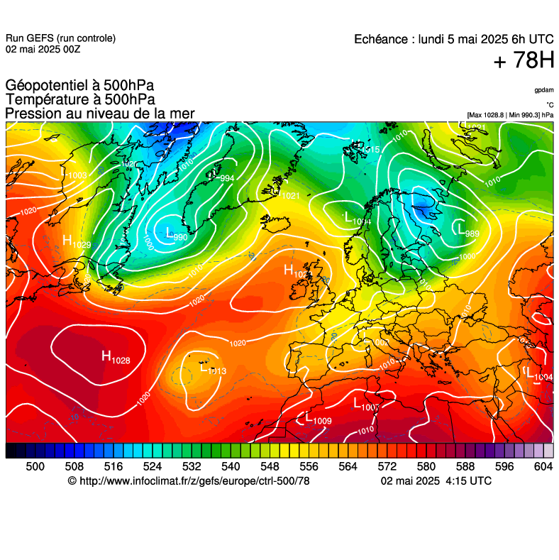 image modeles meteo