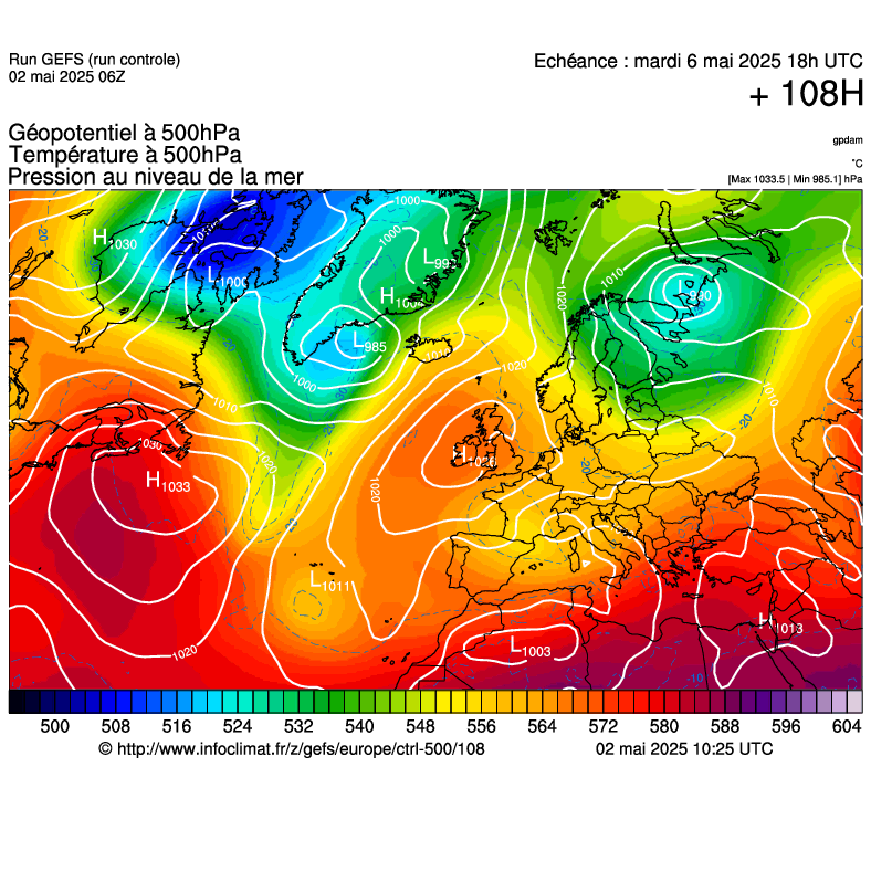 image modeles meteo