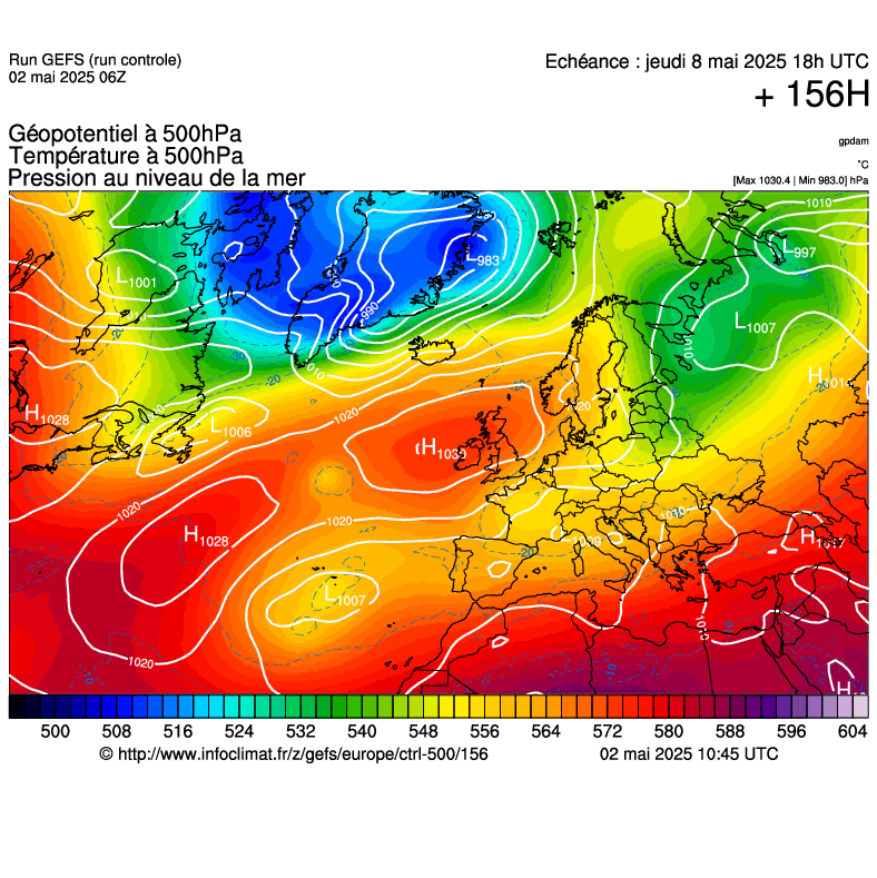 image modeles meteo