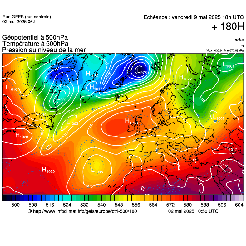 image modeles meteo