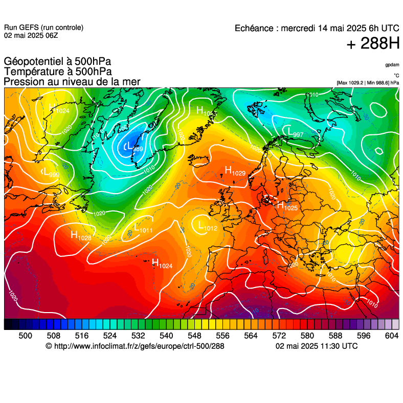 image modeles meteo