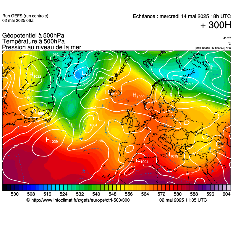 image modeles meteo