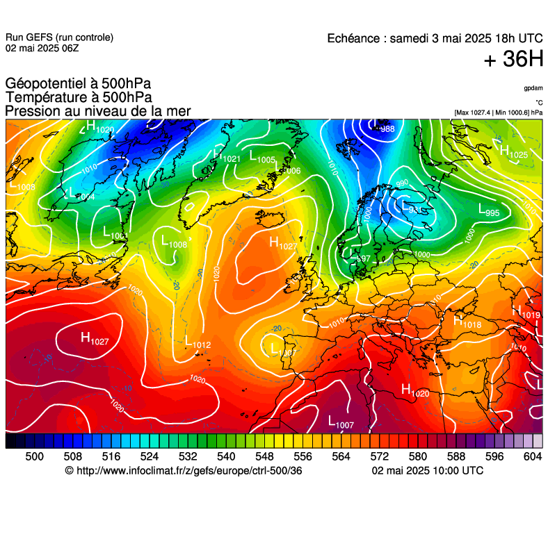 image modeles meteo