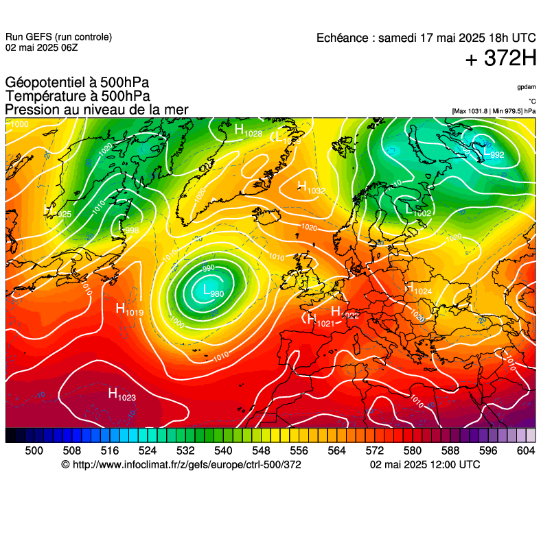 image modeles meteo